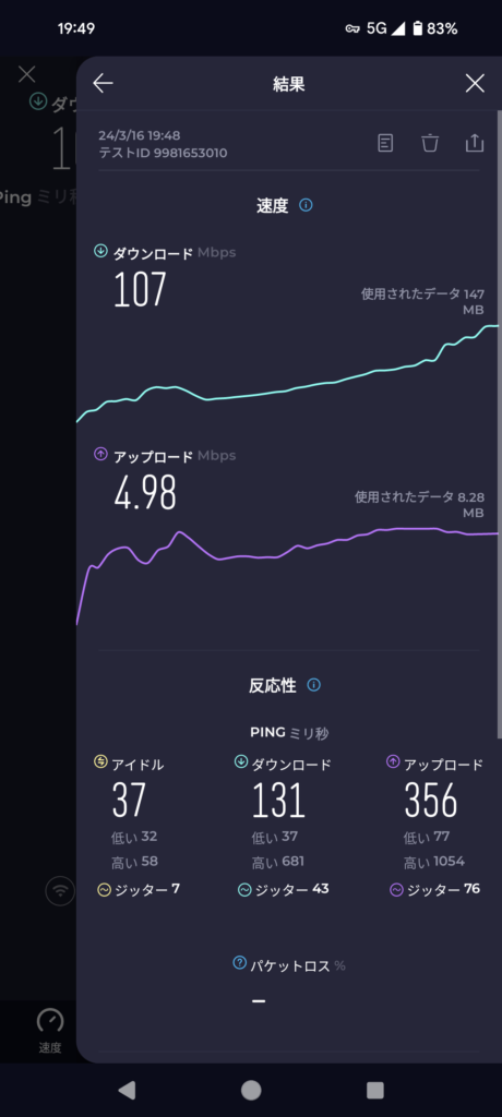 日本でのスイカVPN利用時の通信環境