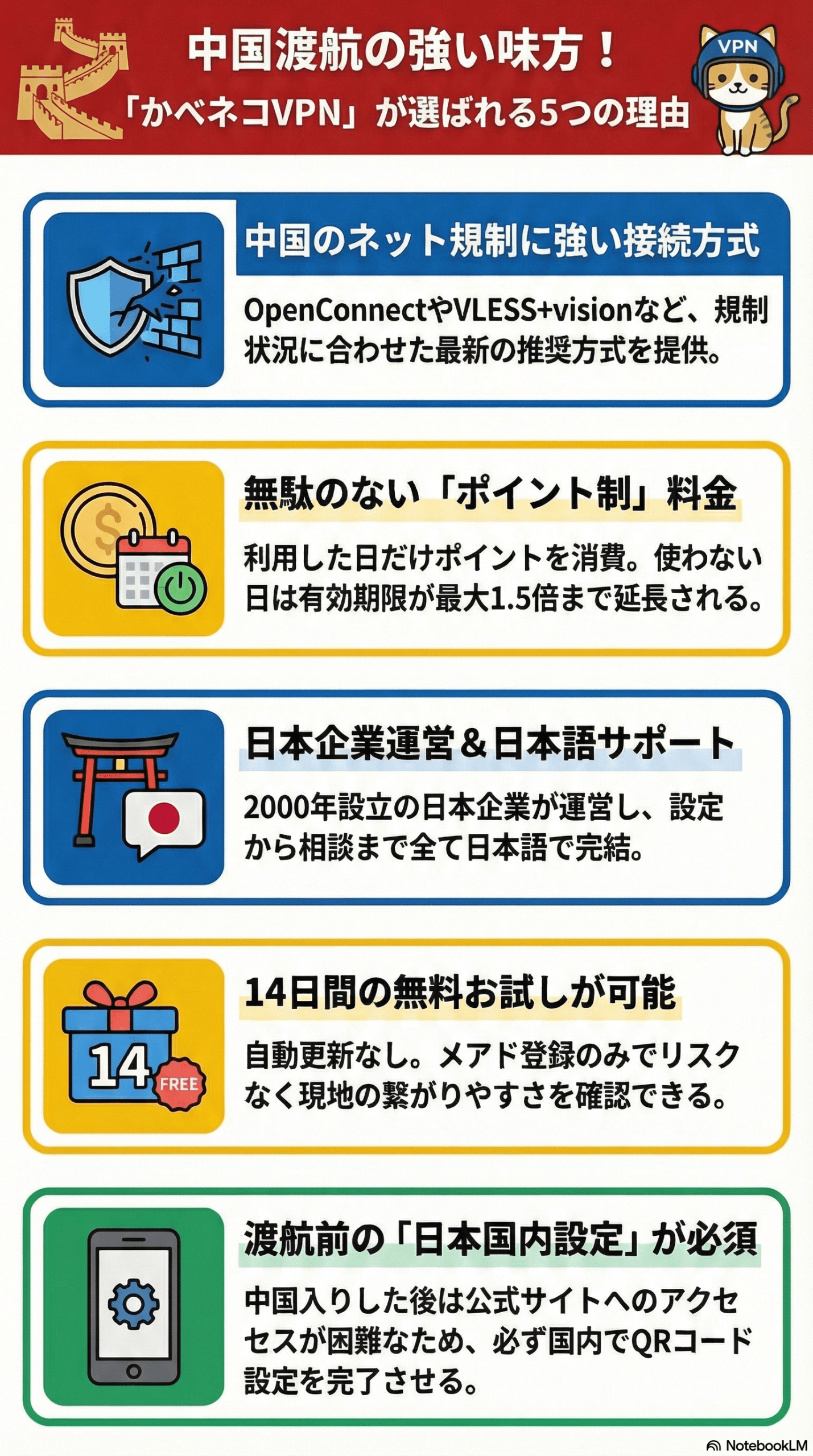 【2026年】かべネコVPNとは？かべネコVPNの評判と中国での繋がりやすさ・セキュリティを調査！